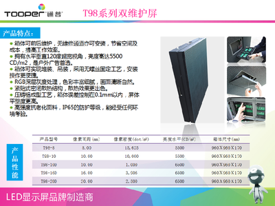 西安LED全彩屏P6-P20生產(chǎn)廠家報(bào)價(jià)與選購指南