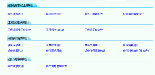 售后服務(wù)管理中的統(tǒng)計(jì)報(bào)表概覽 賦能工程管理服務(wù)數(shù)據(jù)驅(qū)動(dòng)決策